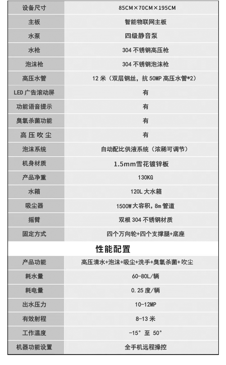 鼎洁盛世单枪自助洗车机全自动一体洗车机DJ3KW6